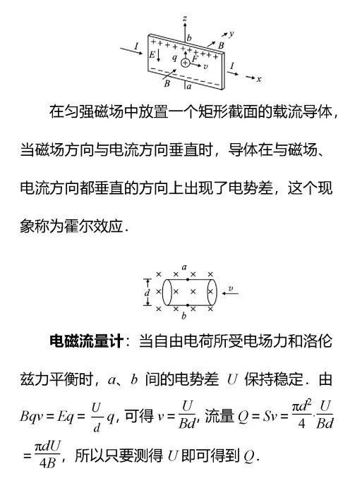 洛伦兹力的方向判断