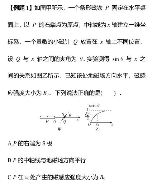 洛伦兹力的方向判断