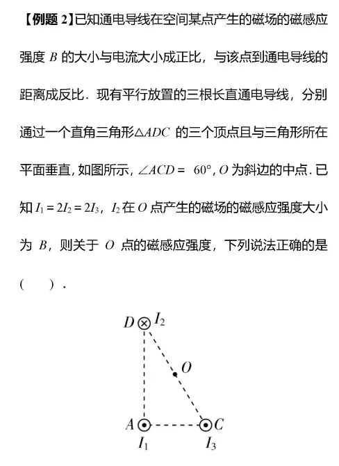 洛伦兹力的方向判断