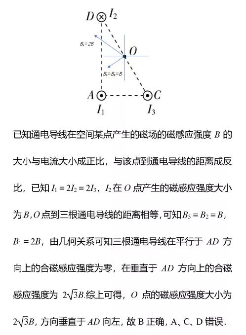 洛伦兹力的方向判断