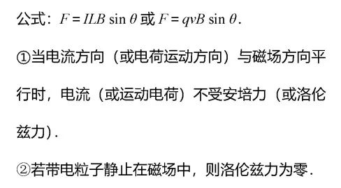 洛伦兹力的方向判断