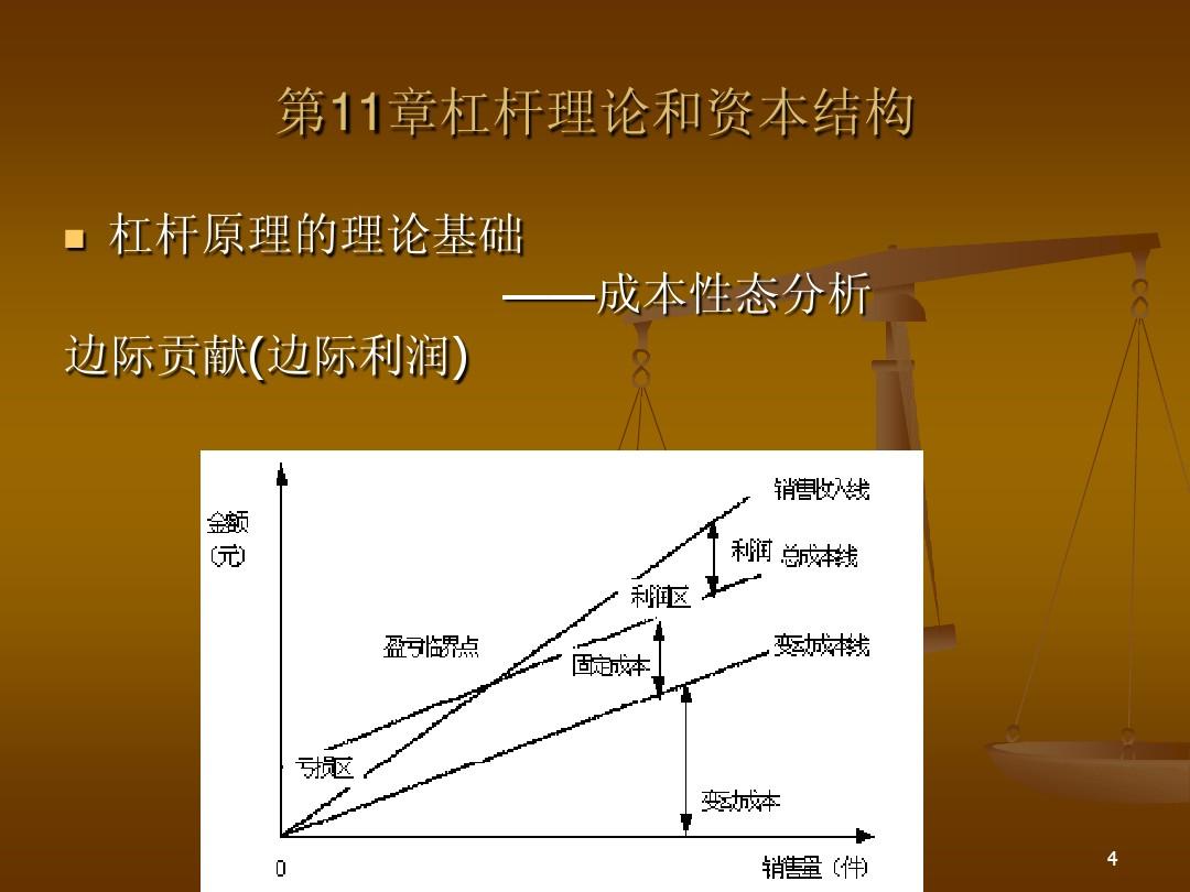 初中物理费力杠杆