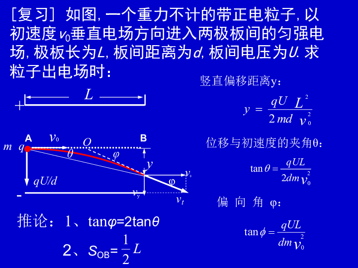 带电粒子在电场中的运动