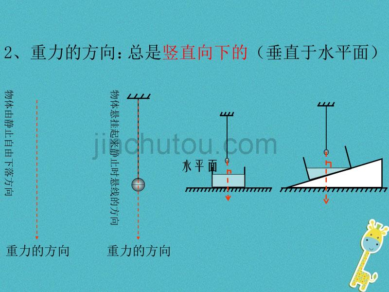 机械能守恒的条件