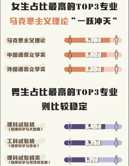 2024年台湾清华大学录取分数线（所有专业分数线一览表公布）