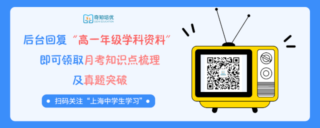 高中物理电流的磁场