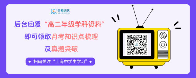 高中物理电流的磁场