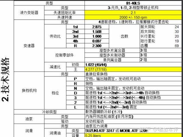 初中物理牵引力
