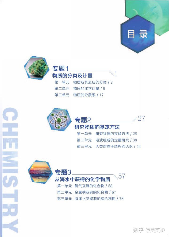 江苏高中物理目录