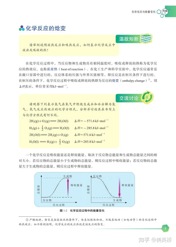 江苏高中物理目录