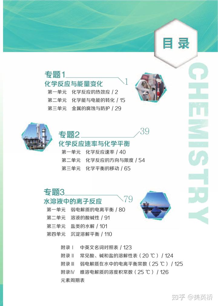 江苏高中物理目录