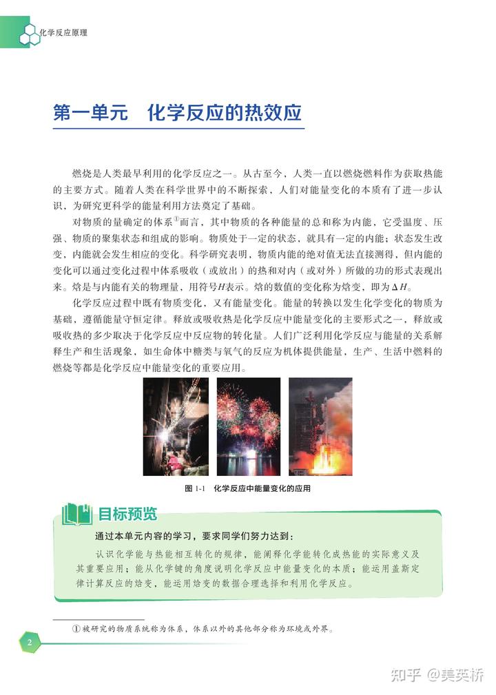 江苏高中物理目录