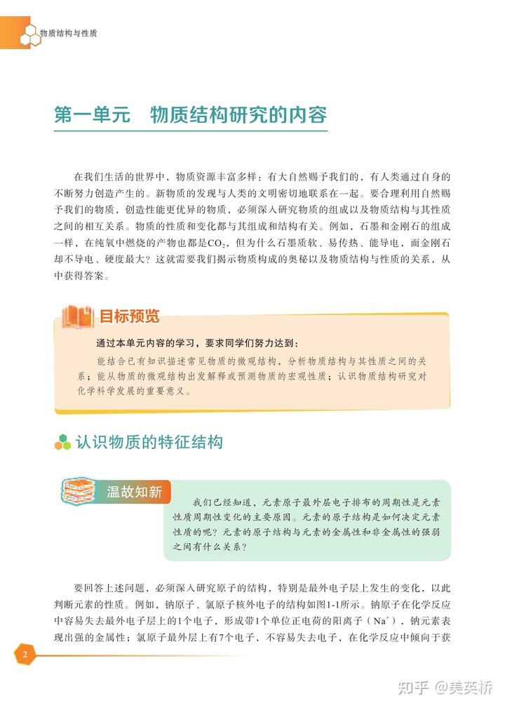 江苏高中物理目录