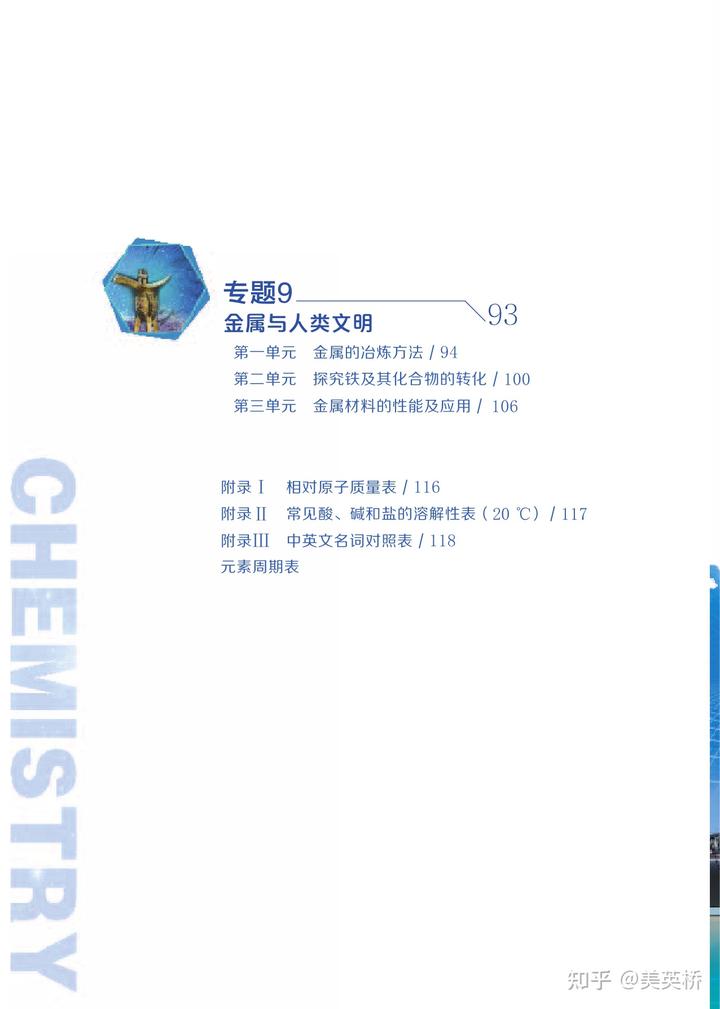 江苏高中物理目录