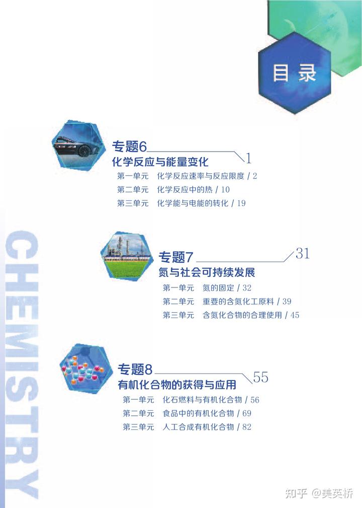江苏高中物理目录