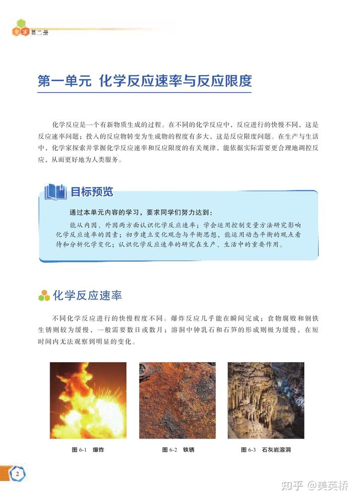 江苏高中物理目录