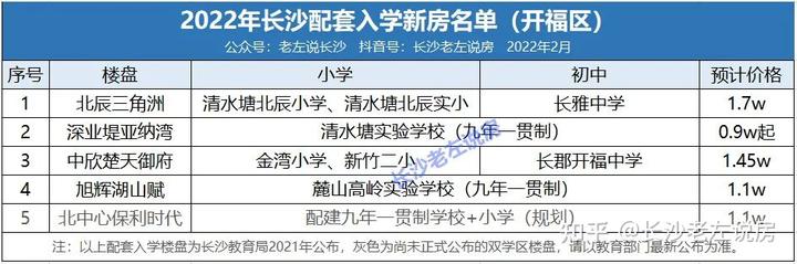 江山实验中学