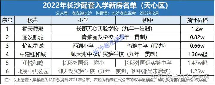 江山实验中学