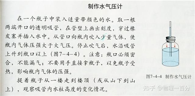 初中物理实验报告