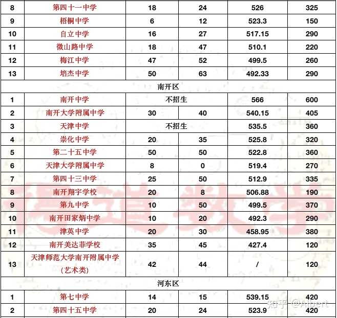 济宁市2024年高考模拟考试（一模）物理试卷
