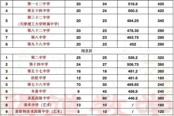 济宁市2024年高考模拟考试（一模）物理试卷