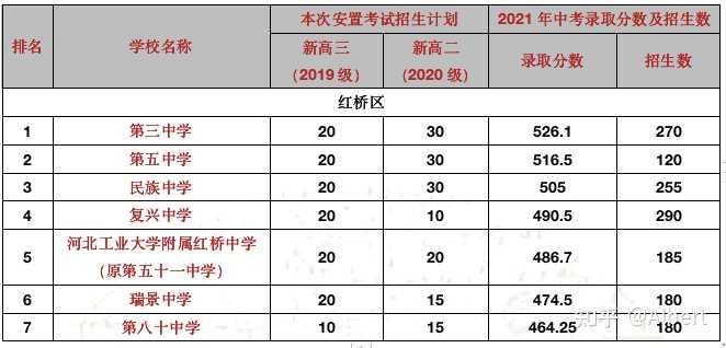济宁市2024年高考模拟考试（一模）物理试卷