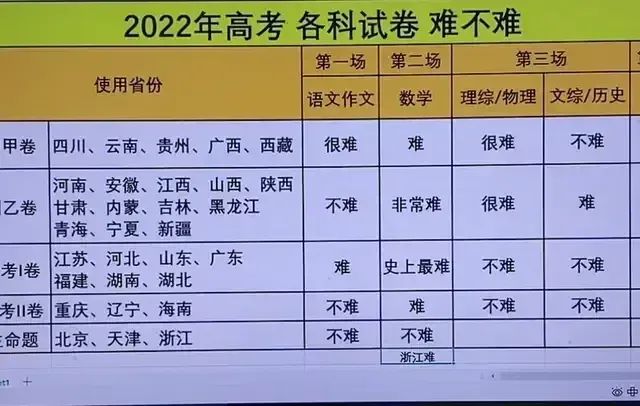 济宁市2024年高考模拟考试（一模）物理试卷