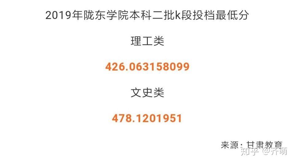 甘肃民族师范学院怎么样