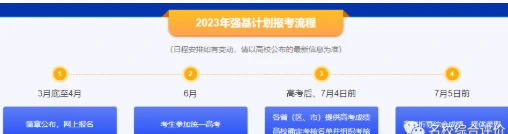 分数线2024高考