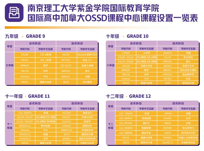 一对一补习班