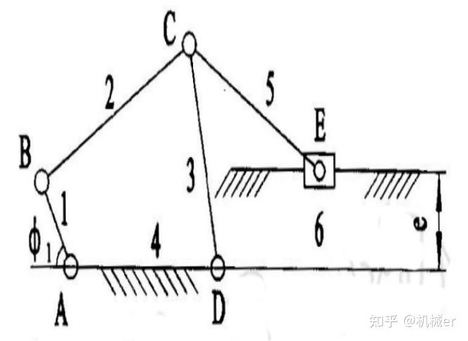 斜面机械效率特点