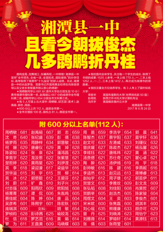 湘潭县第一中学