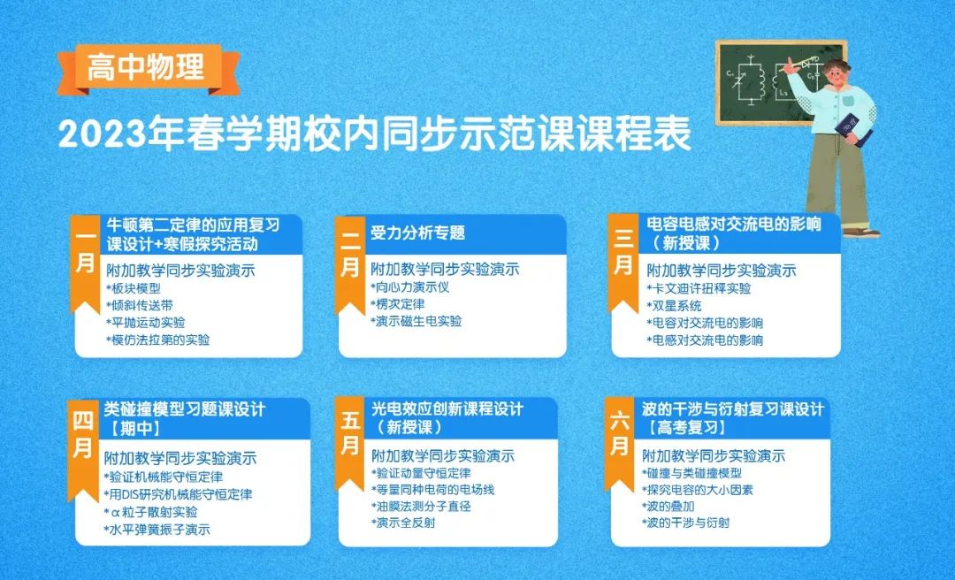 楞次定律课件