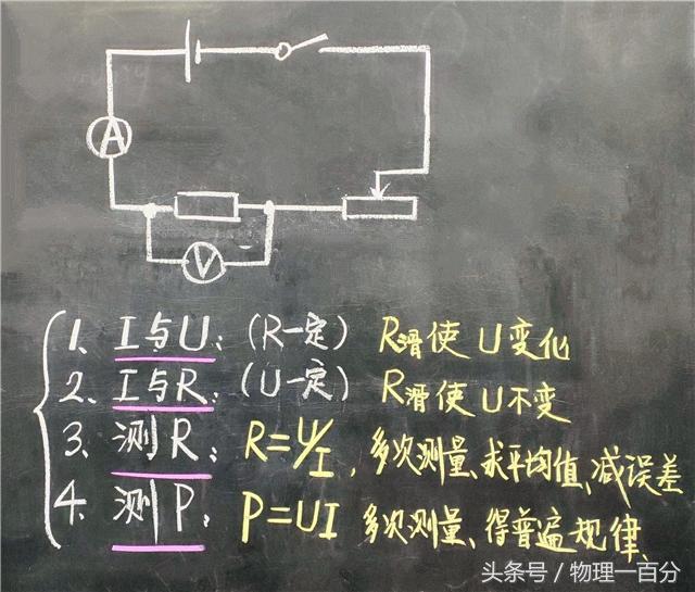初中物理网站