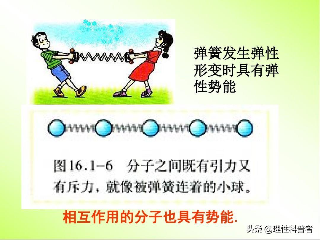 内能与什么有关