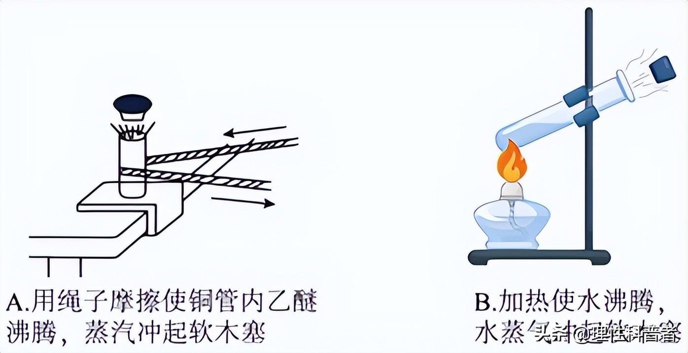 内能与什么有关