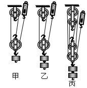 斜面机械效率与物体重力有关吗