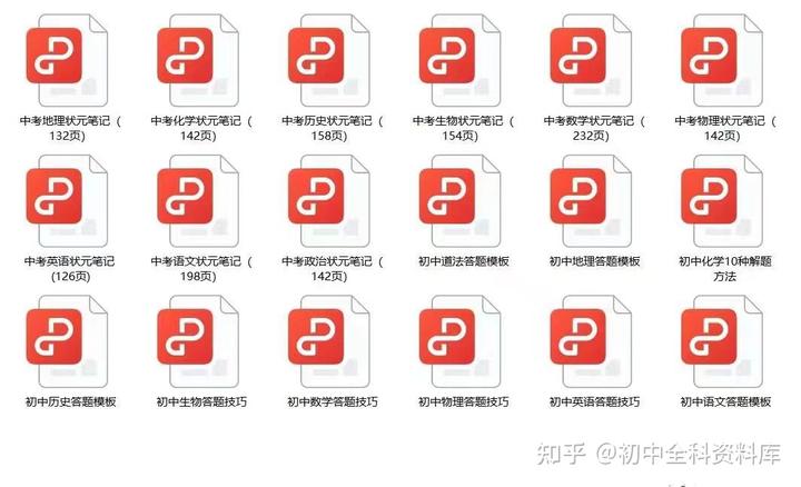 斜面机械效率与物体重力有关吗