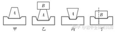 斜面机械效率与物体重力有关吗