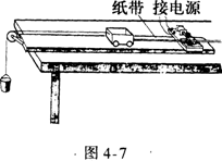 验证牛顿第二定律的实验