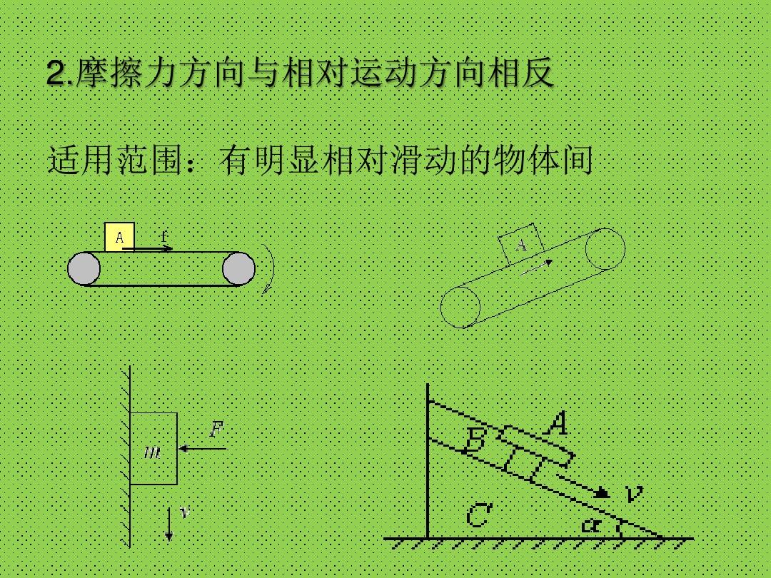 传送带问题