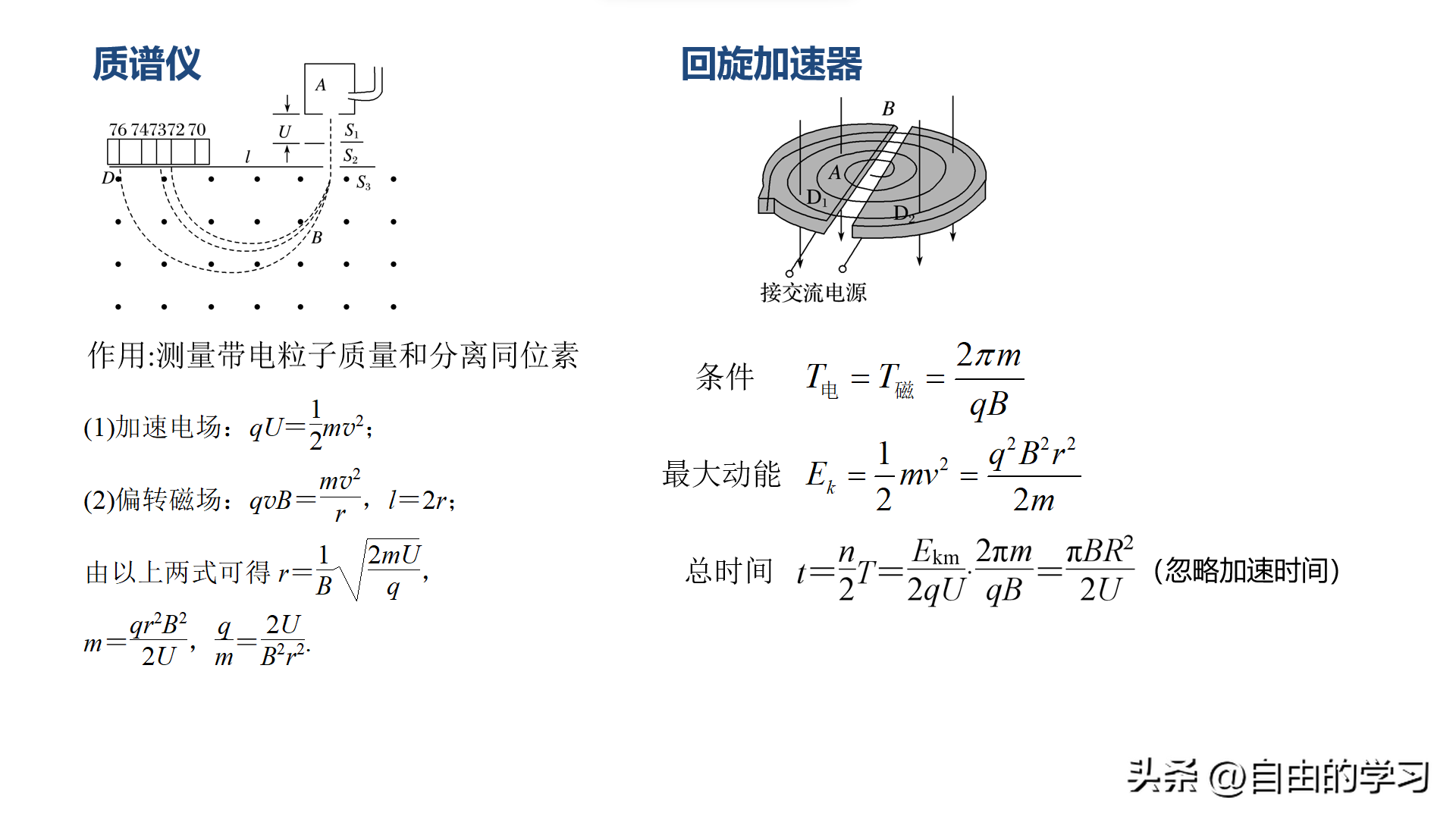 磁流体发电机