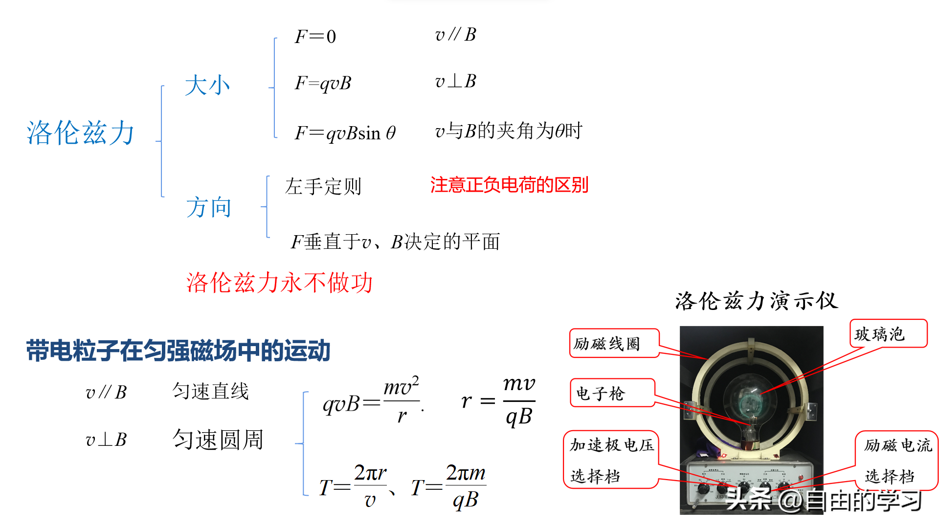 磁流体发电机