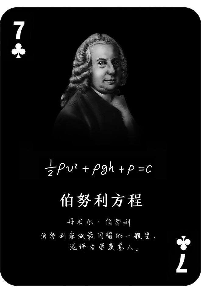 牛顿第二定律公式
