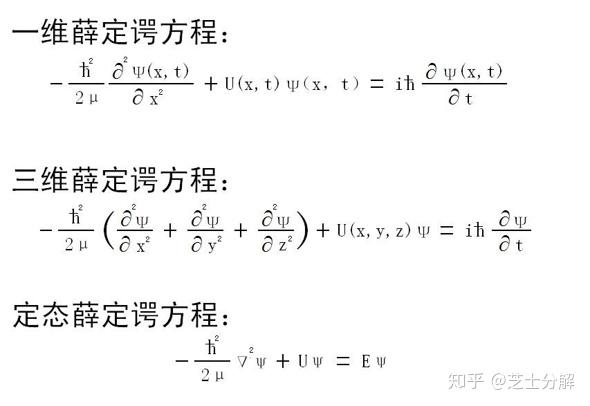 牛顿第二定律公式