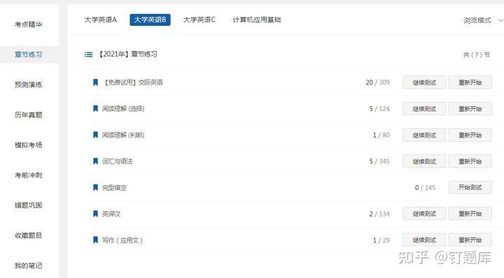 考题网
