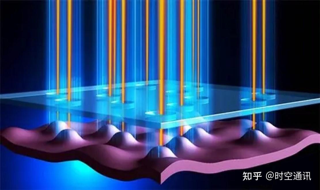 一堆物理学家
