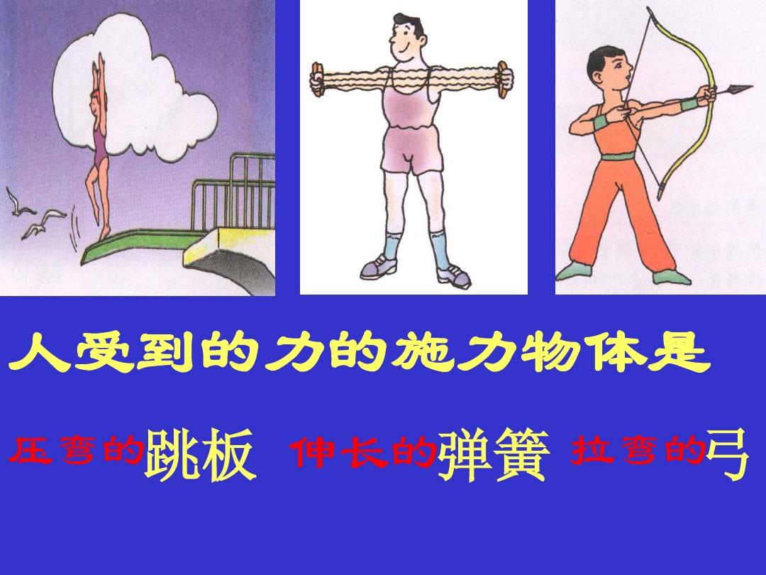 高中物理弹簧基础