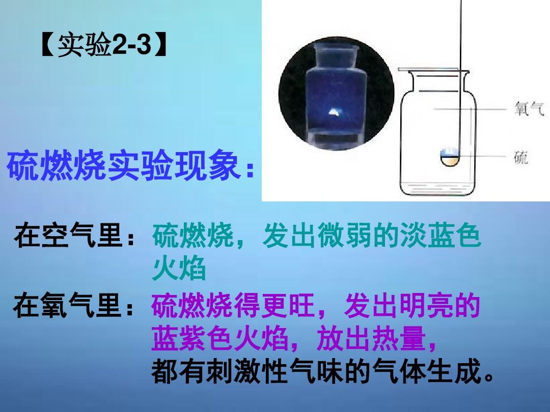 初中物理小课题的题目