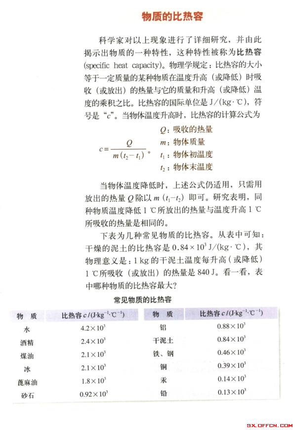 初中物理小课题的题目